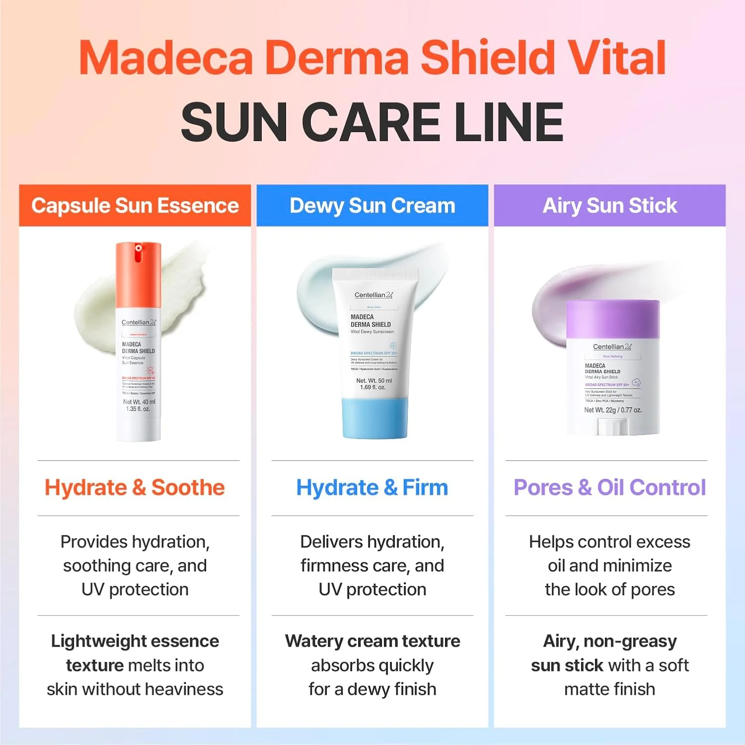 Madeca Derma Shield Vital Capsule Sun Essence 40ml - Image 8